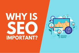 Importance of SEO for Business